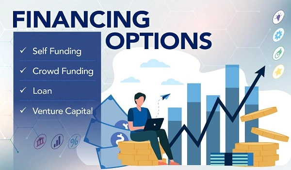 Featured Image of Financing Options